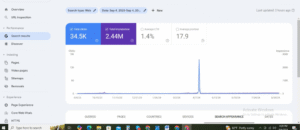GSC data of B2b Site.